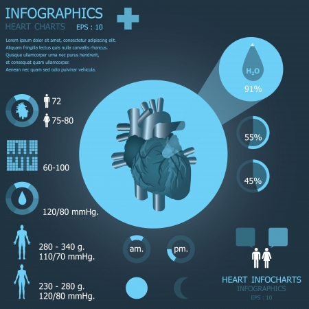 Heart Infochartsのイラスト素材