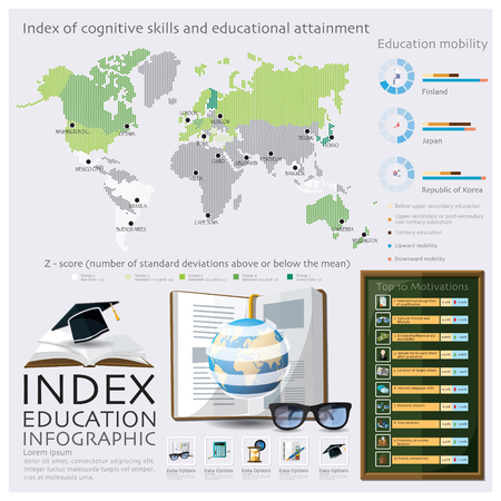 World Map Of Index Education Graduate Infographic Design Templateのイラスト素材