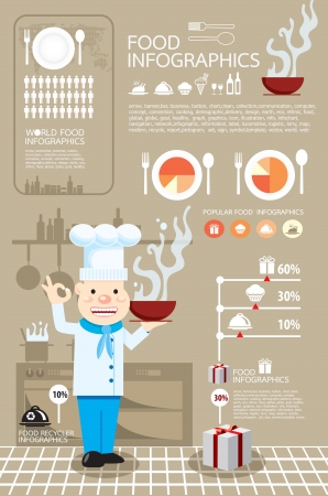  infographic foodのイラスト素材