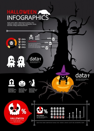 infographic helloween vectorのイラスト素材