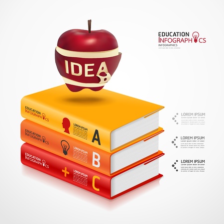 modern Template with book and apple banner illustrationのイラスト素材