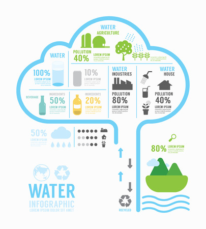 Infographic water eco annual report template design . concept vector illustrationのイラスト素材