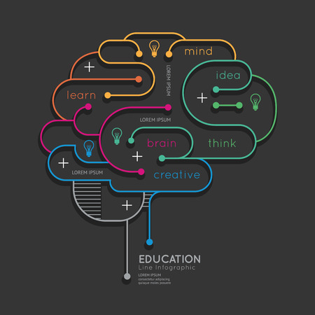 Flat linear Infographic Education Outline Brain Concept.Vector Illustration.のイラスト素材