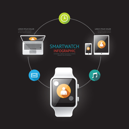 Smartwatch infographic device connection isolated with icons time line concept. Vector Illustration.のイラスト素材