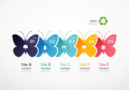 Butterfly infographic. Nature Zero waste concept.のイラスト素材