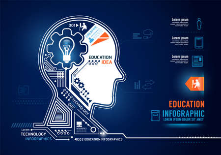 Infographics education Robot head technology Concept Design options banner. Vector illustration.のイラスト素材