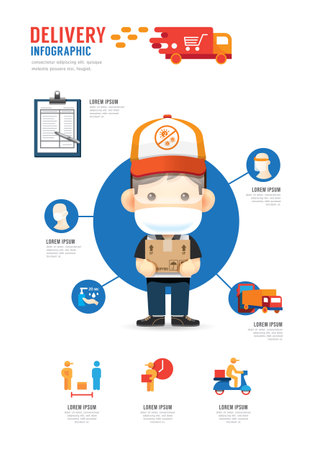 Delivery online service on app mobile infographic.E-commerce shopping and food sent to home on  crisis concept. illustration design vectorのイラスト素材