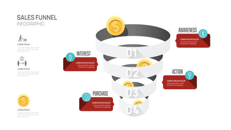 Infographic Sales funnel diagram template for business. Modern Timeline 4 step level, digital marketing data, presentation vector infographics.のイラスト素材