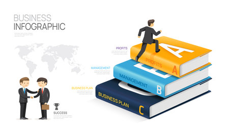 Infographic Book Stair template for success business. 3 steps Timeline, element diagram Books and topics, presentation vector infographic.のイラスト素材