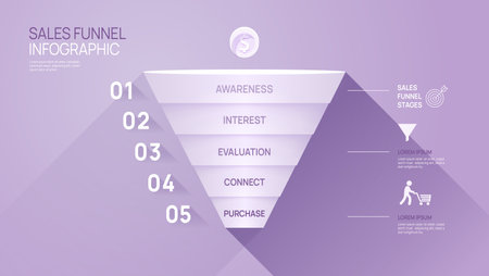 Infographic Sales funnel diagram template for business. Modern  Timeline 5 step level, digital marketing data, presentation vector infographics.のイラスト素材