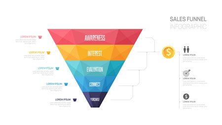 Infographic Sales funnel diagram template for business. geometric Timeline 5 step level, digital marketing data, presentation vector infographics.のイラスト素材