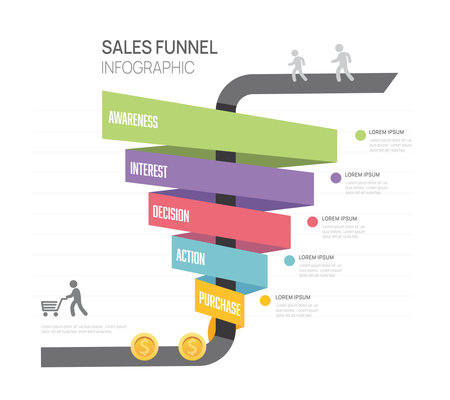 Infographic Sales funnel diagram template for business. Modern  Timeline 5 step level, digital marketing data, presentation vector infographics.のイラスト素材