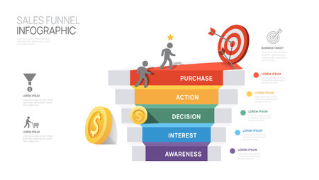 Infographic Sales funnel diagram template for business. Modern Timeline 5 step level, digital marketing data, presentation vector infographics.のイラスト素材