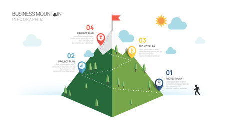 Infographic Business growth design template. Business Mountain concept with 4 stepsのイラスト素材