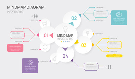 Infographic Mindmap template for business. 4 Steps Modern Mind map diagram, Milestone presentation...