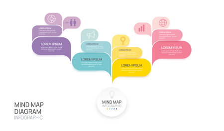 Infographic Mindmap template for business. 4 Steps Modern Mind map diagram, Milestone presentation...