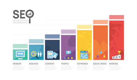 Infographic template seo optimization diagram presentation banner template. SEO Digital presentation layout. 7 option chart steps. vectorのイラスト素材