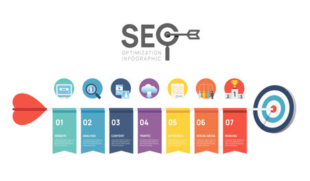 Infographic template seo optimization diagram. Target arrow concept template. SEO Digital presentation layout. 7 option chart steps. vectorのイラスト素材