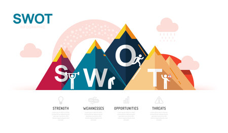 Swot analysis Infographic template diagram. chart and icons with 4 steps Vector illustration.のイラスト素材
