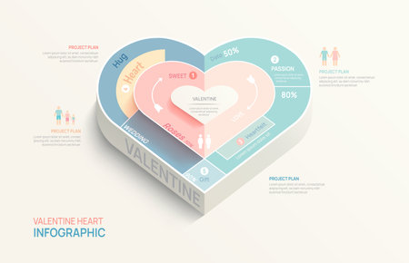 valentine Infographic design template. Idea love heart concept with steps. vector illustration.のイラスト素材