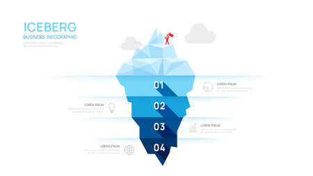 Iceberg infographic template for business. Modern 4 steps to success. Presentation slide template, digital marketing data, presentation vector infographics.のイラスト素材