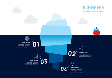 Iceberg infographic template for business. Modern 4 steps to success. Presentation slide template, digital marketing data, presentation vector infographics.のイラスト素材