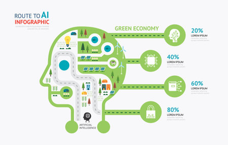 Infographic ai head shape template design.route to ECO green concept vector illustration, graphic or web design layout.のイラスト素材