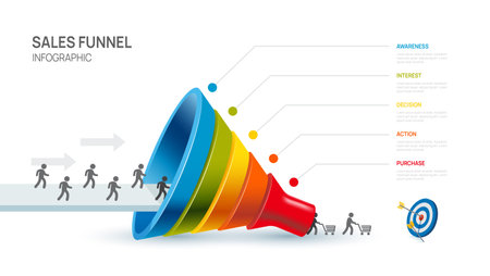 Sales funnel Infographic diagram template for business.5 step arrows, marketing and startup business, vector infographics.のイラスト素材