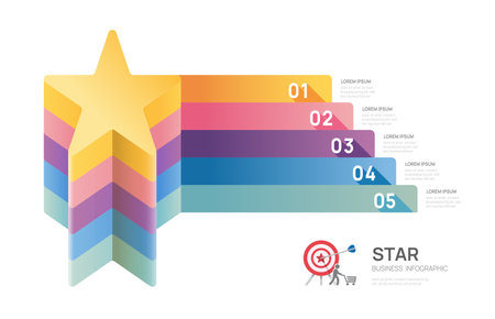 Infographic star diagram template for business.5 step marketing and startup business, vector infographics.のイラスト素材