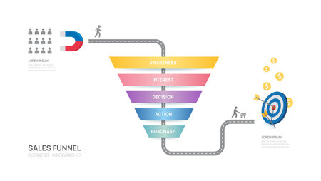 Infographic Sales funnel diagram template for business. Purchase funnel timeline, digital marketing data, presentation vector infographics.のイラスト素材