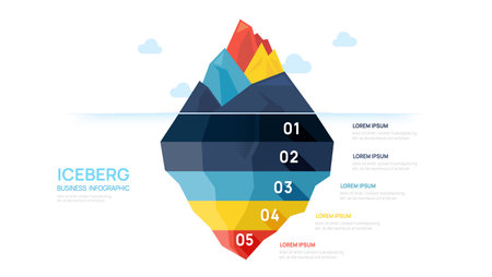 Iceberg infographic template for business. Modern 5 steps to success. Presentation slide template, presentation vector infographics.のイラスト素材