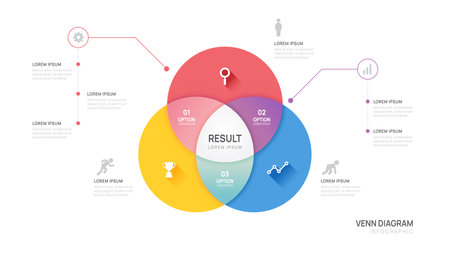 Infographic Venn diagram chart template for business start up presentation with venn diagram elements vector illustration.のイラスト素材