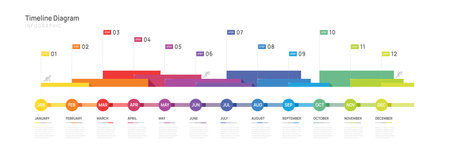 Infographic template for business. Modern timeline 12 Months diagram and Gantt chart calendar, ...