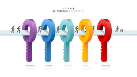 Sales funnel Infographic diagram template key to success concept. 5 step, marketing and startup business, vector infographics.のイラスト素材