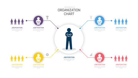 organization chart hierarchy Infographic template for with business icons avatar. vector illustration.のイラスト素材