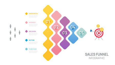 Infographic Sales funnel diagram template for business. 5 steps, digital strategy marketing data presentation, vector illustration.のイラスト素材