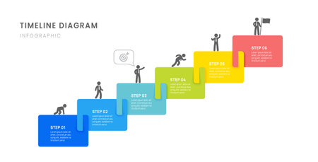 Business roadmap timeline infographic milestones elements, diagram, and icon, vector.のイラスト素材