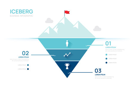 Iceberg infographic template for business. Modern 3 steps to success. Presentation slide template, digital marketing data, presentation vector infographics.のイラスト素材