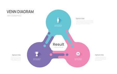 Venn diagram business infographic circle chart template 3 steps link, presentation with venn diagram elements vector illustration.のイラスト素材