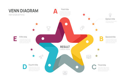 Venn diagram business infographic star chart template 5 steps options, presentation with venn diagram elements vector illustration.のイラスト素材