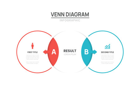 Venn diagram business infographic circle chart template 2 options, presentation with venn diagram elements vector illustration.のイラスト素材