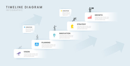 ladder Infographic timeline 5 steps stairs to success growth template, diagram, and icon, vector.のイラスト素材