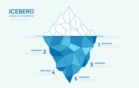 Iceberg infographic template for business. Modern geometric Iceberg 5 steps to success. Presentation slide, digital marketing data, presentation vector infographics.のイラスト素材