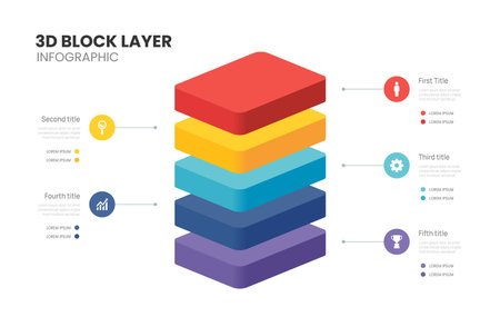 3d block layers business infographic template with 5 steps template.のイラスト素材