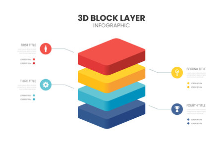 3d block layers business infographic template with 4 steps template.のイラスト素材
