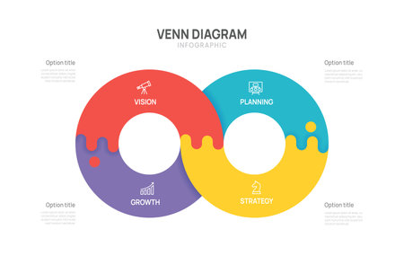 Venn diagram business infographic circle management chart template 4 steps options, presentation vector illustration.のイラスト素材