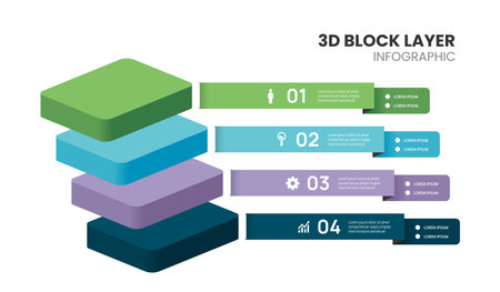 3d block layers business infographic template with 4 steps template.のイラスト素材