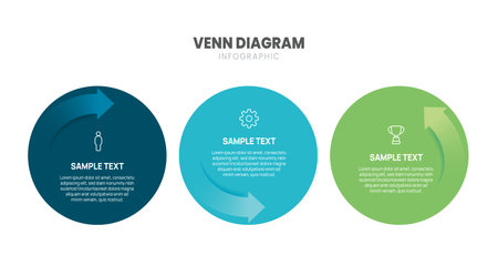 Venn diagram infographic chart template for business 3 circle options presentation and icon elements, 3 steps business success.のイラスト素材