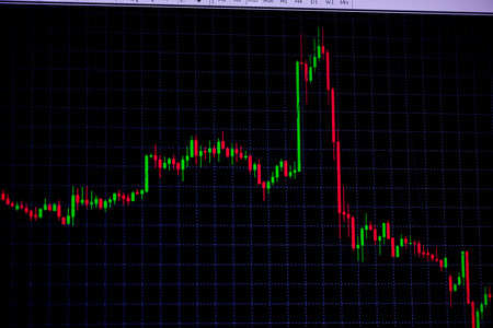 Candle stick graph chart with indicator showing bullish point or bearish point, up trend or down trend of price of stock market or stock exchange trading, investment and financial concept. thin focus.の写真素材