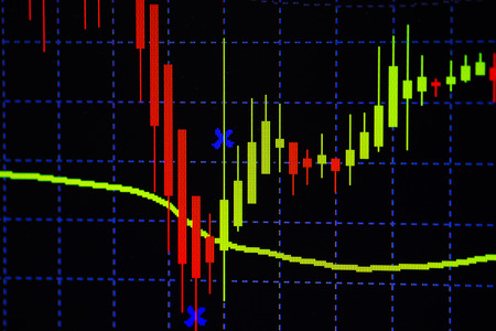 Candle stick graph chart with indicator showing bullish point or bearish point, up trend or down trend of price of stock market or stock exchange trading, investment and financial concept.の写真素材